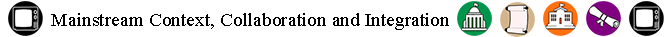 Mainstream Context, Collaboration and Integration header