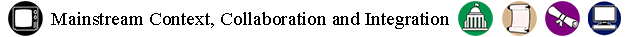 Mainstream Context, Collaboration and Integration marker