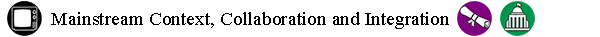 MC Mainstream Context Collaboration and Integration ACPL