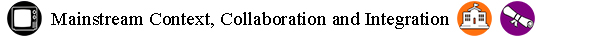MC Mainstream Context Collaboration and Integration AIAC