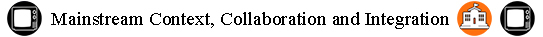 MC Mainstream Context Collaboration and Integration AIMC