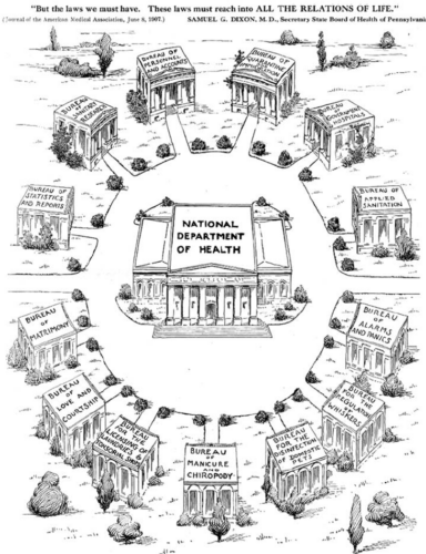Owen Bill medicalization cartoon from Medical Freedom February 1912