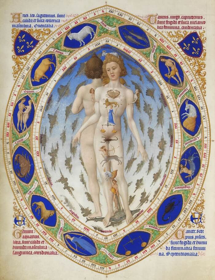 Anatomical-Man Anatomical Man. Limbourgh brothers' Très riches Heures du duc de Berry (1415). The Latin inscriptions describe the zodiac signs' properties according to the four complexions (hot, cold, wet, dry).
